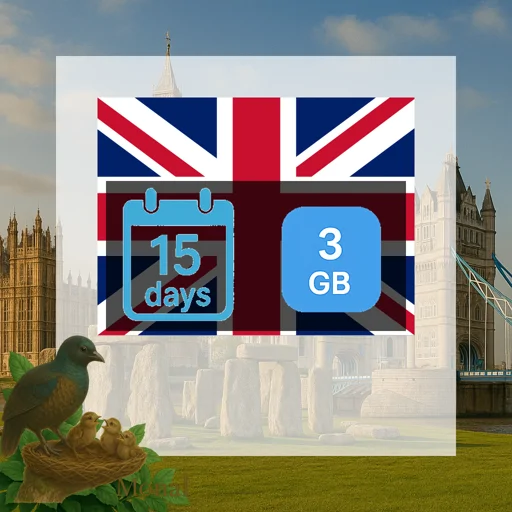 United Kingdom 3GB 15Days