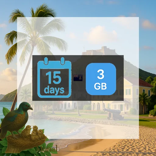 Cayman Islands 3GB 15Days