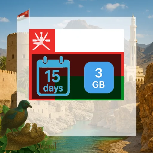 Oman 3GB 15Days