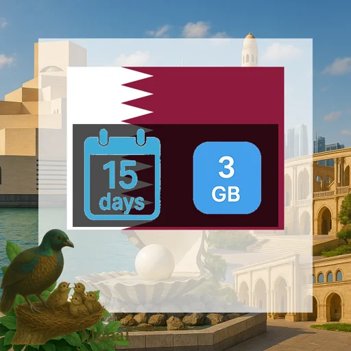 Qatar 3GB 15Days