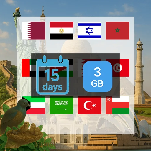 Middle East & North Africa 3GB 15Days