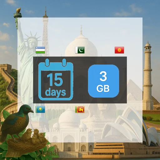 Central Asia 3GB 15Days