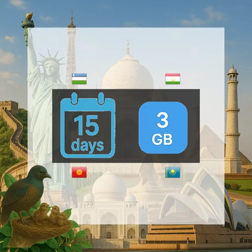 Central Asia (4 areas) 3GB 15Days