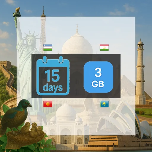 Central Asia (4 areas) 3GB 15Days