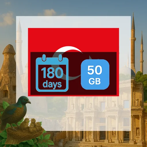 Turkey 50GB 180Days