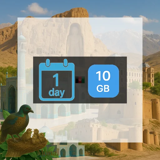 Afghanistan 10GB/Day
