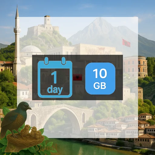 Albania 10GB/Day