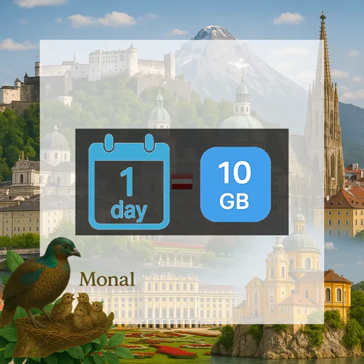 Austria 10GB/Day