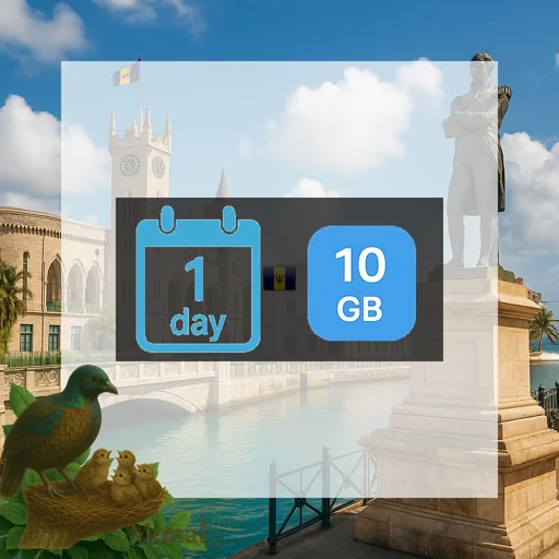Barbados 10GB/Day Unlimited