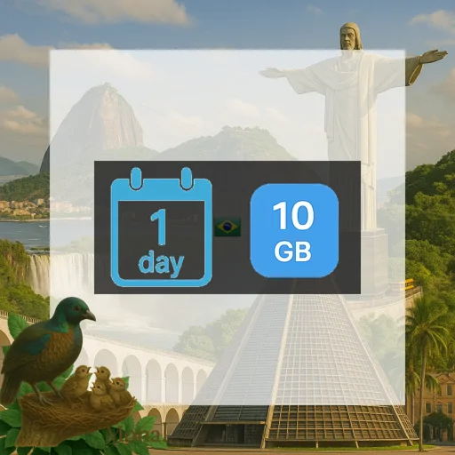 Brazil 10GB/Day