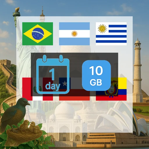 South America (6 areas) 10GB/Day