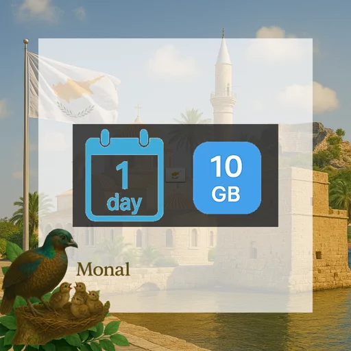 Cyprus 10GB/Day