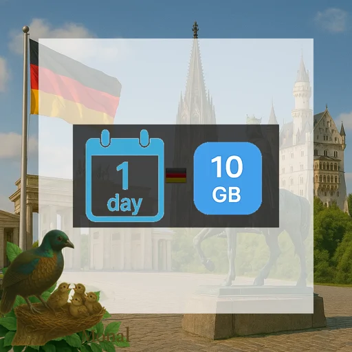 Germany 10GB/Day
