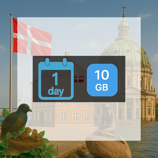 Denmark 10GB/Day