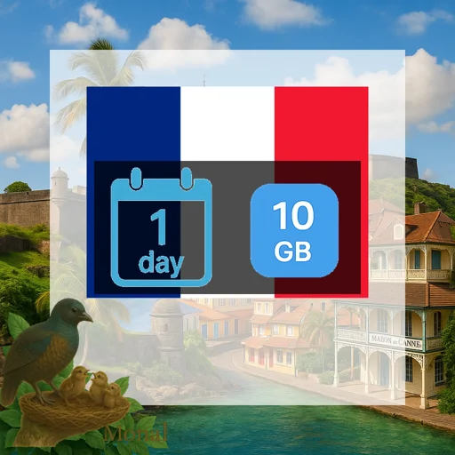 Guadeloupe 10GB/Day