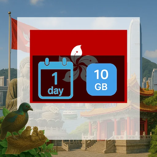 Hong Kong 10GB/Day