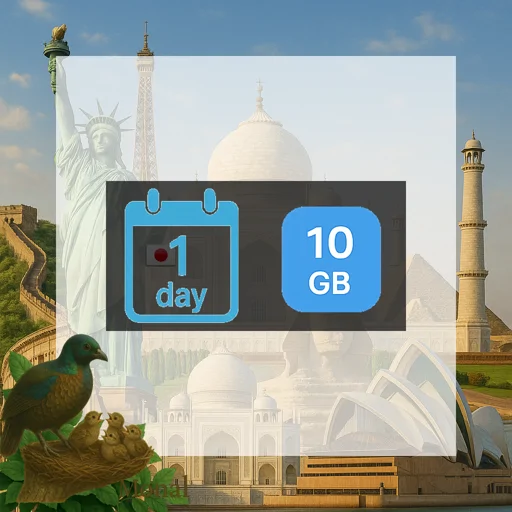 Japan & South Korea 10GB/Day Unlimited