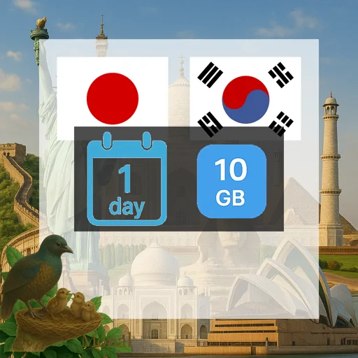 Japan & South Korea 10GB/Day