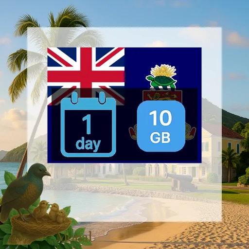 Cayman lslands 10GB/Day Unlimited