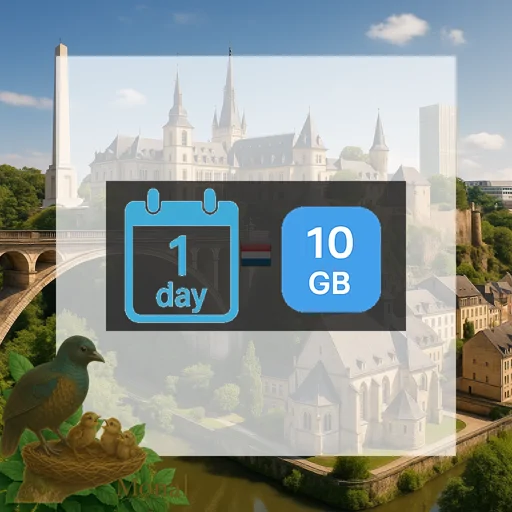 Luxembourg 10GB/Day Unlimited