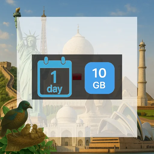 Morocco 10GB/Day
