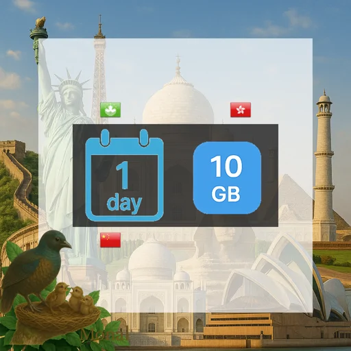 China (mainland HK Macao) 10GB/Day