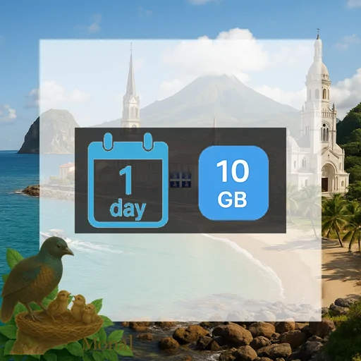 Martinique 10GB/Day