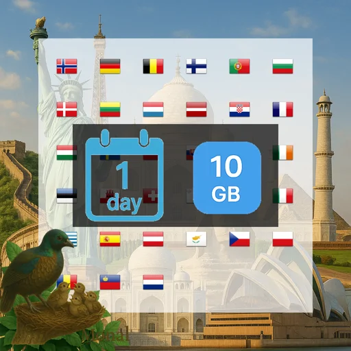 Europe (33 areas) 10GB/Day Unlimited