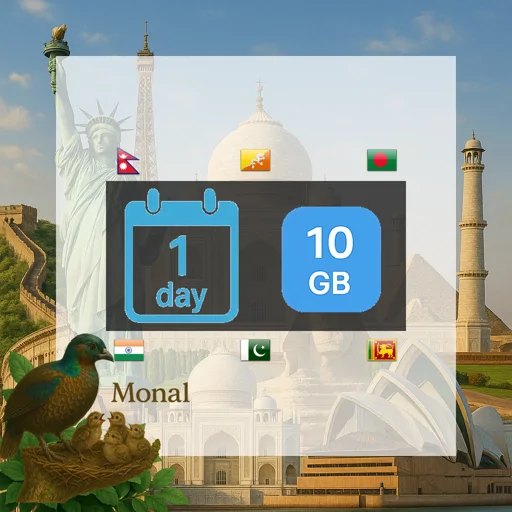 South Asia (6 areas) 10GB/Day