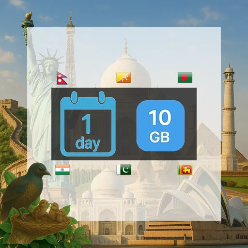 South Asia (6 areas) 10GB/Day Unlimited