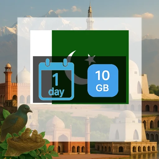 Pakistan 10GB/Day Unlimited