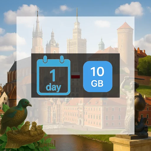 Poland 10GB/Day