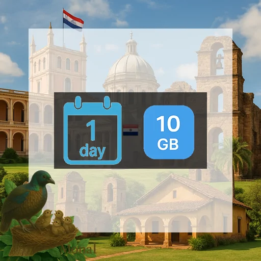 Paraguay 10GB/Day Unlimited