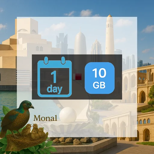 Qatar 10GB/Day