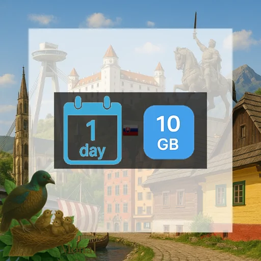 Slovakia 10GB/Day