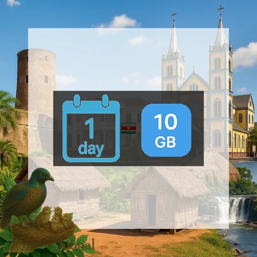 Suriname 10GB/Day Unlimited