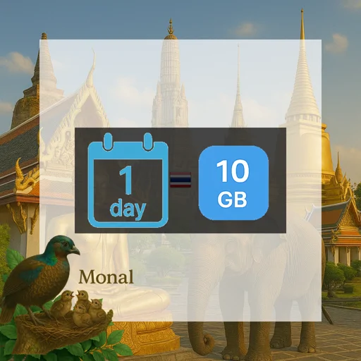 Thailand 10GB/Day (nonhkip) Unlimited