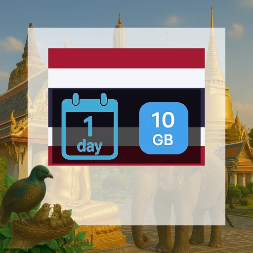 Thailand 10GB/Day
