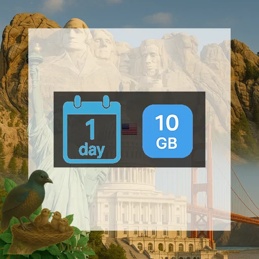 United States 10GB/Day (USIP)