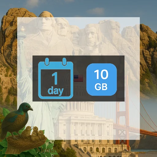 United States 10GB/Day