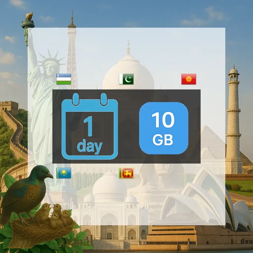 Central Asia 10GB/Day