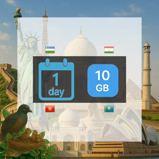 Central Asia (4 areas) 10GB/Day Unlimited