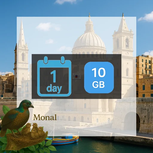 Mayotte 10GB/Day Unlimited