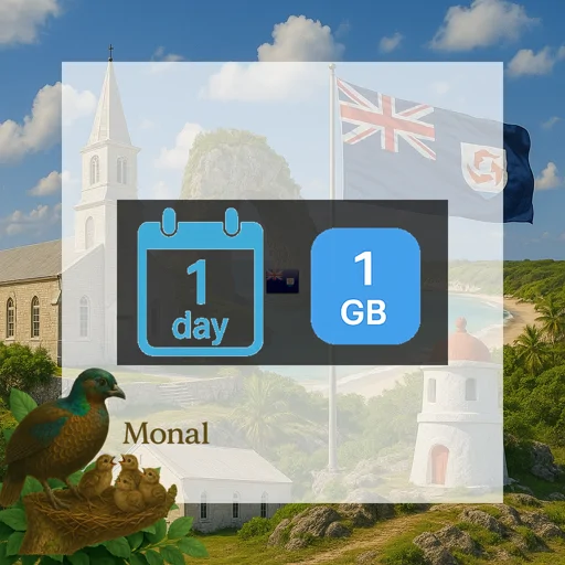 Anguilla 1GB/Day