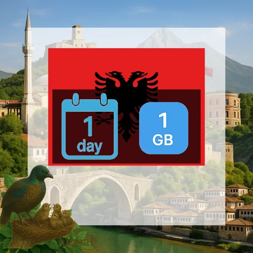 Albania 1GB/Day