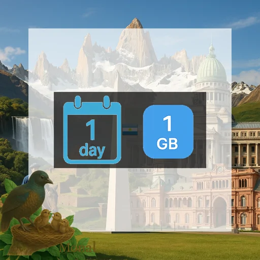 Argentina 1GB/Day