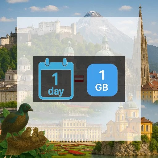 Austria 1GB/Day FUP1Mbps