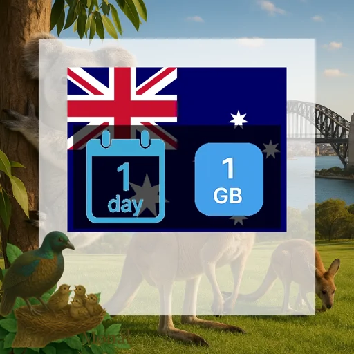 Australia 1GB/Day