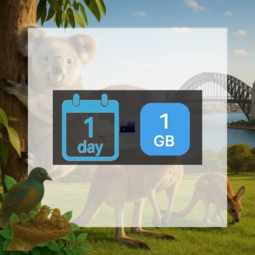 Australia 1GB/Day (nonhkip)