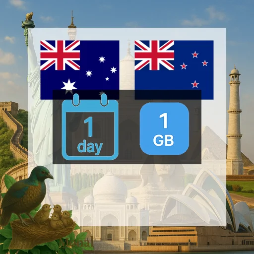 Australia & New Zealand 1GB/Day